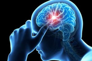 Основные симптомы и лечение энцефалопатии в клинике 